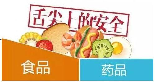 淮安食品爆料案件最新,揭露食品安全背后的惊人真相 第3张 淮安食品爆料案件最新,揭露食品安全背后的惊人真相 第3张